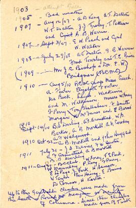 “Notes on Early Climbing and Mapping in Garibaldi Park”